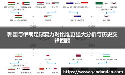 韩国与伊朗足球实力对比谁更强大分析与历史交锋回顾